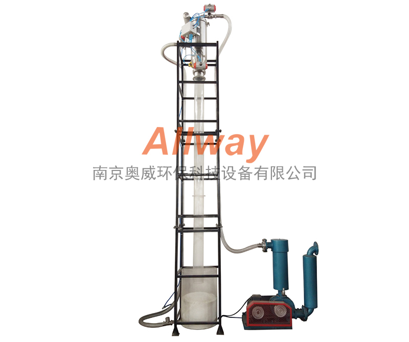 真空上料機 真空上料機