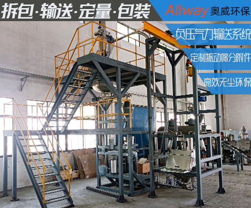 拆包輸送系統(tǒng) 拆包輸送系統(tǒng)